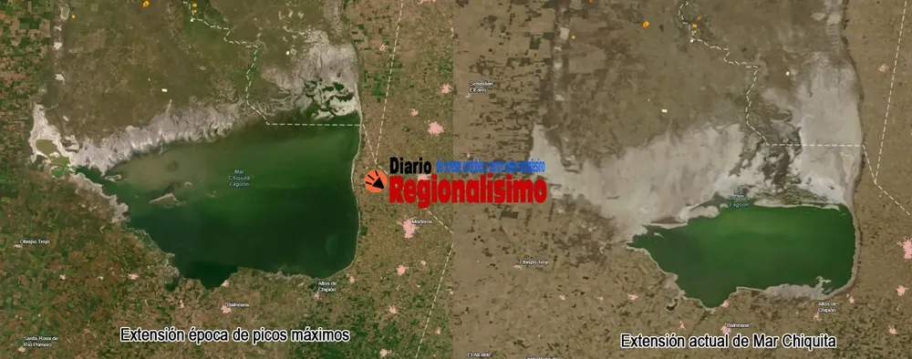 Mar Chiquita