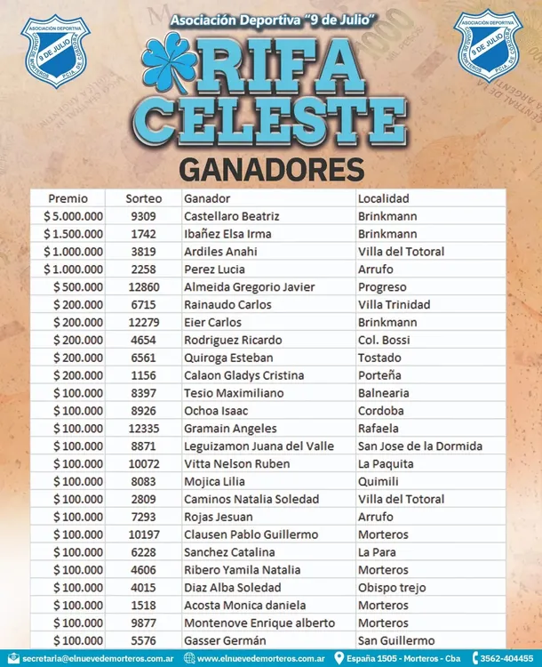Ganadores3