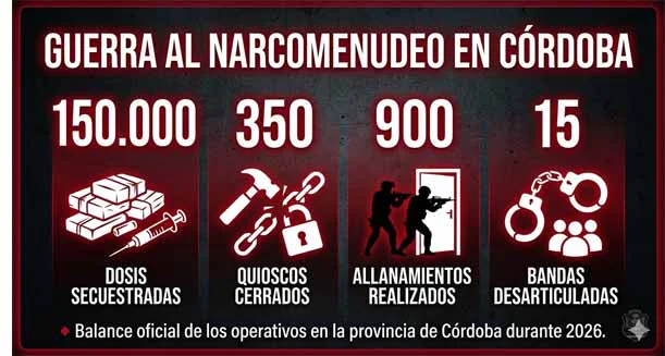 datos-narcotrafico