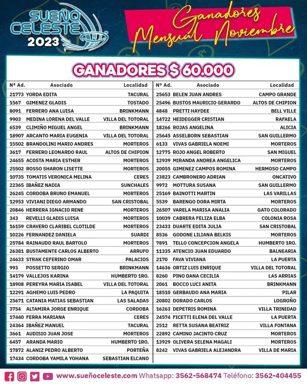 Ganadores2