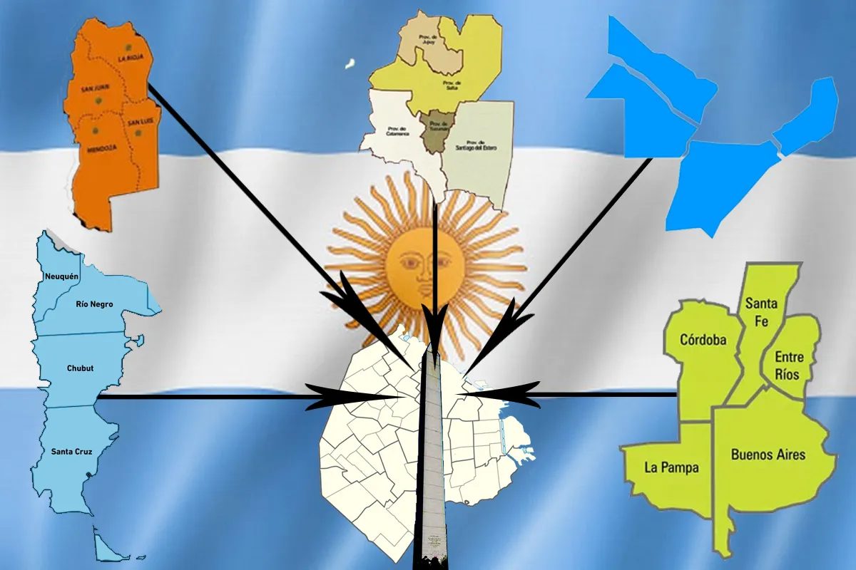Centralismo y federalismo