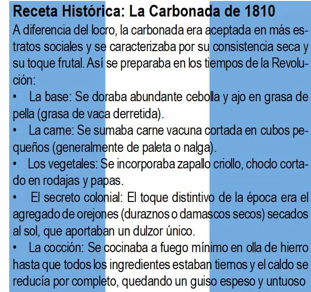 receta