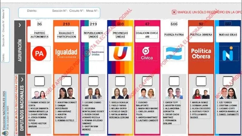 elecciones santa fe