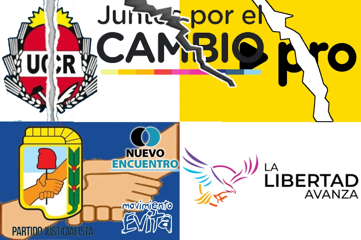 San Guillermo partidos politicos