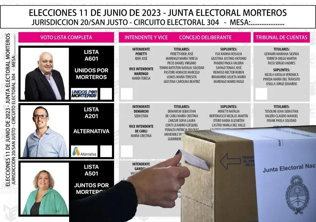 Elecciones Morteros