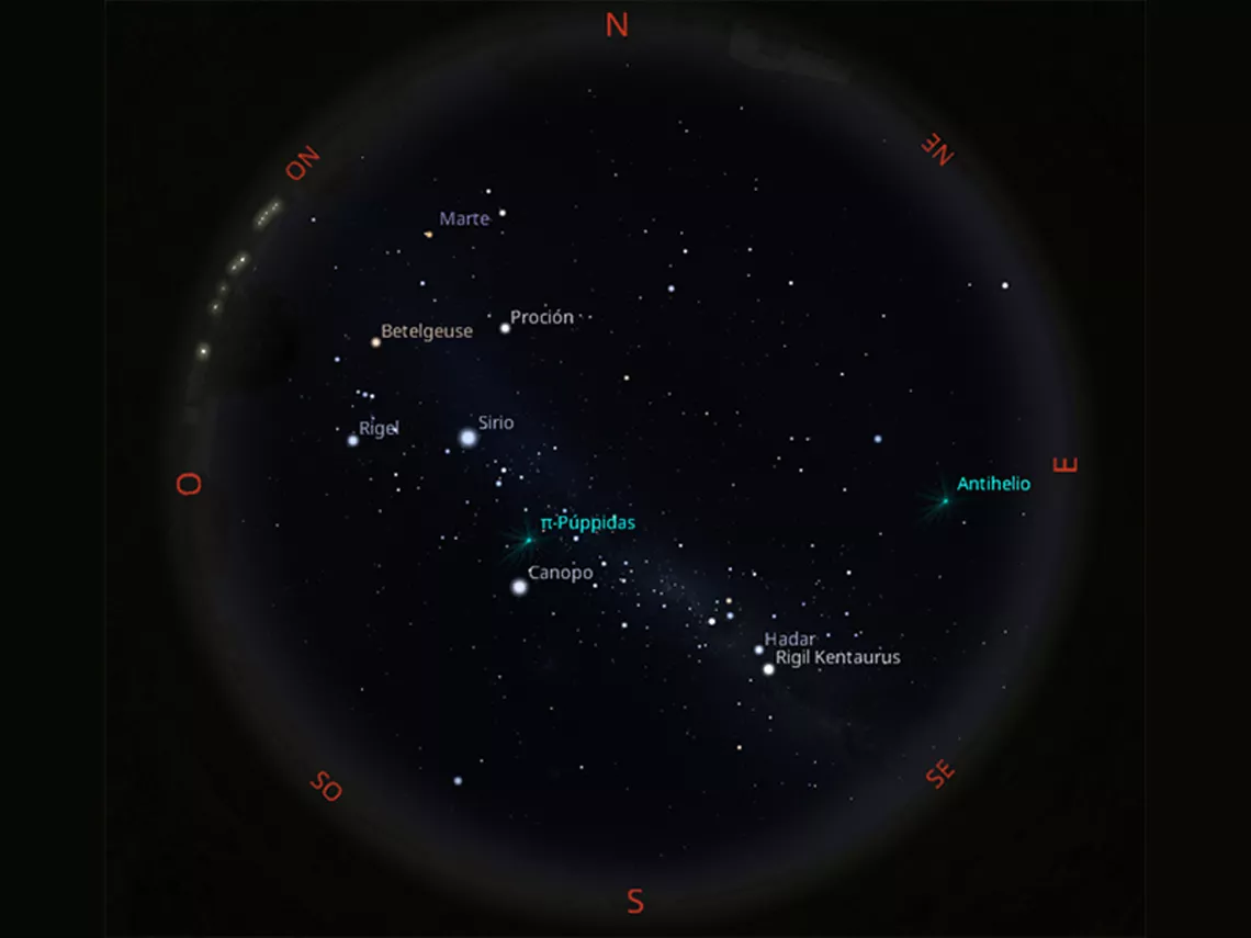 Mapa del cielo abril