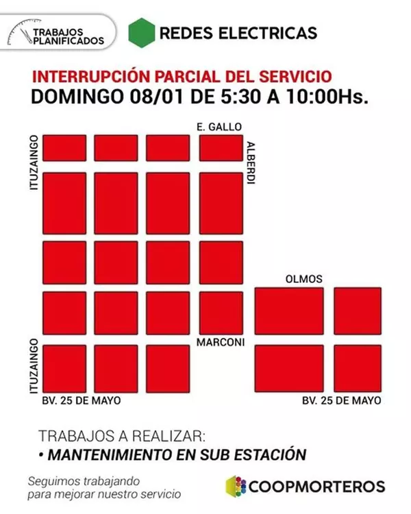 corte energia
