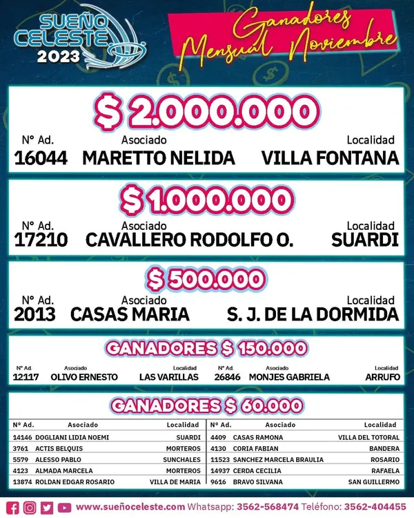 Ganadores1