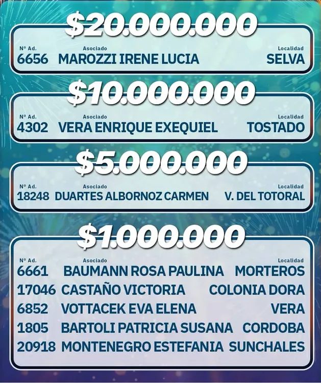 Premios sueño celeste prim